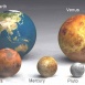 Planetas