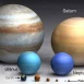 Planetas 2